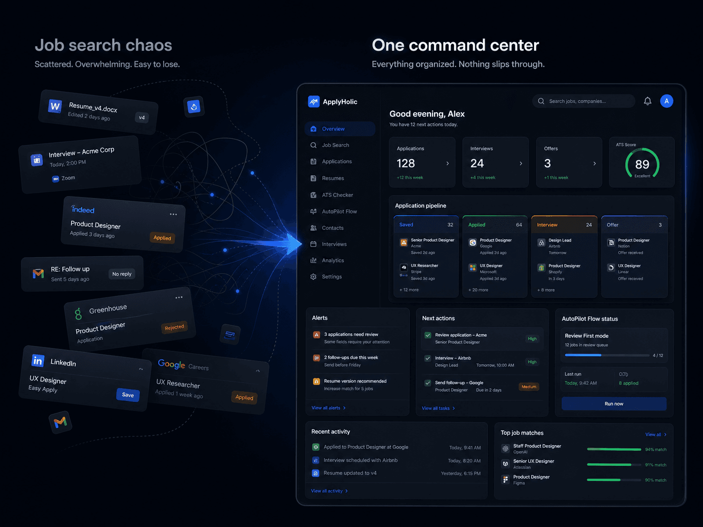Dashboard mockup